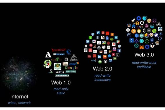 andrea-deković-la-web3-y-la-inteligencia-artificial-transforman-el-mundo-cultural1.jpg