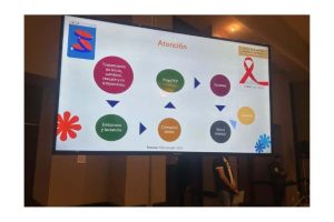 presentan-prep-a-un-clic-para-facilitar-acceso-a-tratamiento-de-vih-2.jpg